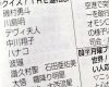 モーニング娘。譜久村聖と石田亜佑美、11月2日放送 TBSテレビ系『クイズ！THE違和感』出演決定！