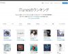 鈴木愛理ソロデビューアルバムが一般にブレイク中！現在もiTunes配信3位を維持