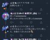 Twitter「救急車で運ばれてそのあと警察いった！犯人、元モー娘の人だったｗｗｗｗ」「吉澤ひとみ！」