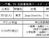 石田亜佑美バースデーイベント2020がZepp DiverCity Tokyoで開催決定！！！！！