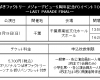 「つばきファクトリー メジャーデビュー5周年記念FCイベントTOUR ～LAST PARADE FINAL～」開催決定！